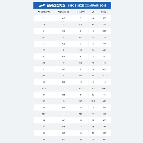 Miniatura 7 de Brooks Ghost 14 Neutral - Zapatos deportivos de correr para hombre