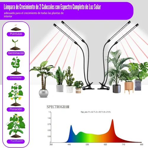 Miniatura 2 de Luces de cultivo de mejora con 168 LEDs, luces de planta con clip para plantas de interior, lámparas de crecimiento de plantas LED blancas+rojas