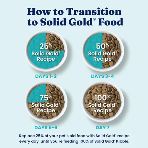 Miniatura 8 de Solid Gold, Hund-N-Flocken, alimento seco para perros con cordero, arroz y aceite de pescado Omega 3 para perros, probióticos, 24 libras