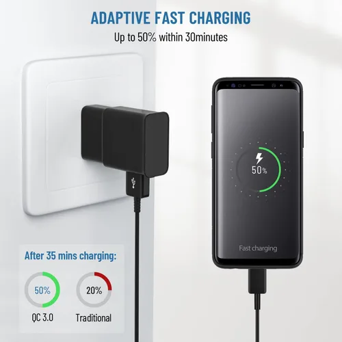 Miniatura 3 de Cargador USB C, Cargador Rápido Samsung con Cable USB Tipo C de 2m para Samsung Galaxy S8/S9/S10/S10 Plus/S10E/S20/S20 Plus/S21/S21 Ultra/S22/S22