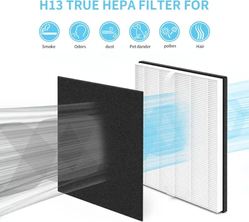 Miniatura 2 de MD1-0022 Filtro de repuesto compatible con purificador de aire Vornado modelo AC300, AC350, AC500, AC550, PCO200, PCO300, PCO375DC, PCO500, PCO575DC