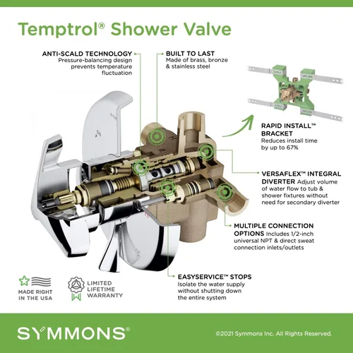 Miniatura 5 de Symmons Temptrol - Válvula mezcladora para bañera y ducha con desviador integral VersaFlex, instalación rápida y paradas EasyService S262XBRBODY
