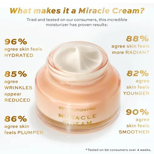 Miniatura 2 de Revolution Pro Miracle Cream, crema facial hidratante e hidratante, ayuda a la opacidad con ácido hialurónico y niacinamida, 1.69 onzas