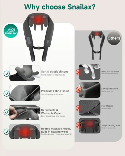 Miniatura 6 de Snailax Masajeador de Cuello para Alivio del Dolor de Tejido Profundo, Masaje de Cuello con Calor, Masajeador Inalámbrico para Dolor de Espalda