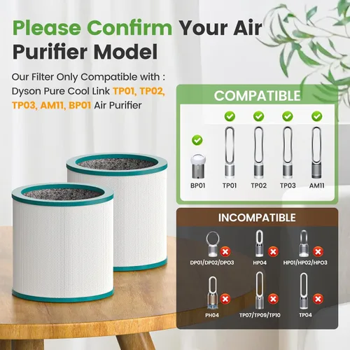 Miniatura 2 de Colorfullife Filtro de repuesto para purificador de aire, compatible con los purificadores de torre Dyson Pure Cool Link TP01, TP02, TP03 y BP01