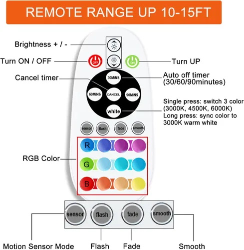 Miniatura 3 de 58 luces LED para debajo del gabinete, luz recargable RGB con sensor de movimiento para interior, luces nocturnas con control remoto, pack de 2