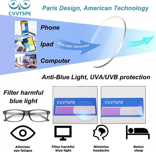 Miniatura 4 de Paquete de 3 lentes de lectura con bloqueo de luz azul, lentes de lectura para mujeres y hombres, filtro antirayos ultravioleta/reflejo, anteojos