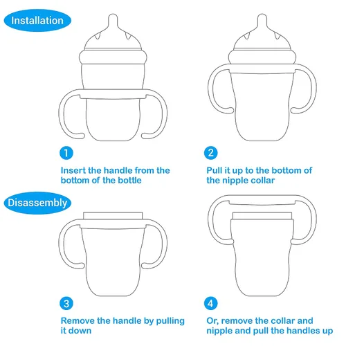 Miniatura 6 de Sippy Cup Kit de pezón de transición con boquilla suave para biberones Comotomo, 5 oz y 8 oz Caño de taza para sorber