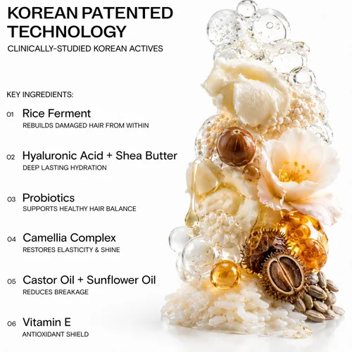 Miniatura 7 de Acondicionador hidratante coreano para cabello seco dañado y teñido – Acondicionador profundo desenredante para mujeres, fermento de arroz, ácido