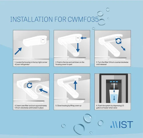 Miniatura 7 de Mist Filtro de agua GSWF de repuesto compatible con modelos GE: GSWFDS, 100749-C, 100810/A, 238C2334P001, Kenmore 46-9914, 1 paquete - Mist