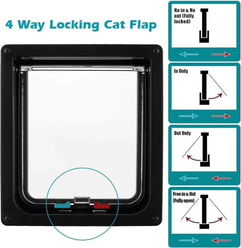 Miniatura 2 de Puertas interiores para gatos, puerta de interior para mascotas, puerta magnética de privacidad para caja de arena de gatos o comedero de mascotas