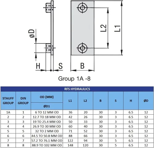 Miniatura 5 de Abrazadera de la serie estándar de 0.252 in, polipropileno con herrajes chapados en acero galvanizado, montaje de soldadura y pernos hexagonales