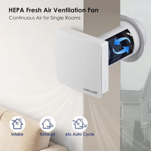 Miniatura 2 de Ventilador de ventilación HEPA a través de la pared con WiFi y control remoto, ventilación de pared ultra silenciosa del motor EC, entrada de aire
