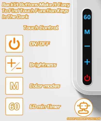 Miniatura 6 de Lámpara de Escritorio, Lámparas de Escritorio LED para Oficina en Casa con 2 Puertos de Carga USB/Toma de Corriente/Organizador, Lámpara