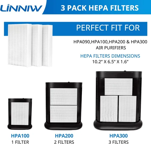 Miniatura 3 de LINNIW Filtro HPA300 R Paquete de 3 filtros de repuesto R compatibles con purificadores de aire Honeywell HPA300, compatible con HPA090, HPA100