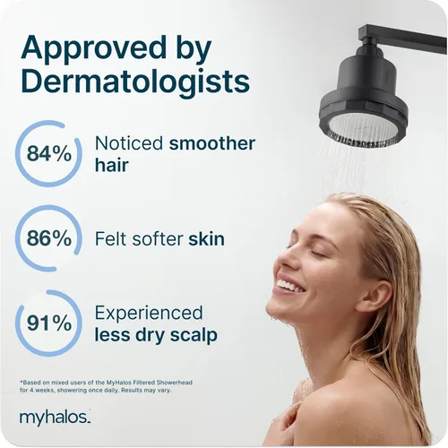 Miniatura 5 de MyHalos® Cabezal de ducha filtrado para filtro de agua dura, alta presión, elimina el cloro, filtro de cabezal de ducha para suavizador de agua