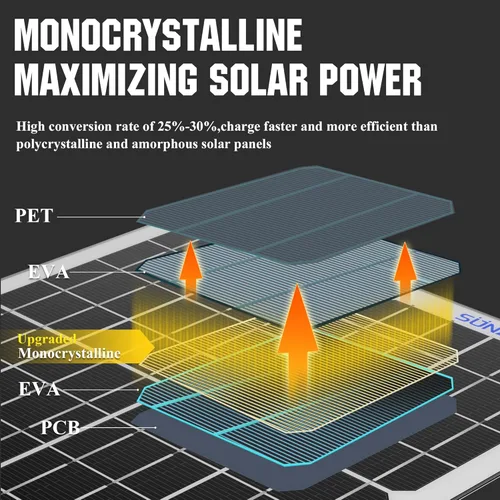 Miniatura 2 de SUNAPEX Mantenedor de cargador solar de goteo de 12 V y 20 vatios, cargador de batería solar impermeable, kit de panel solar, controlador de carga