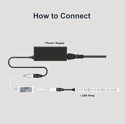 Miniatura 2 de Controlador WiFi inteligente LED, tira de luces LED de un solo color, controlador WiFi compatible con Android iOS, tira de luz LED de 12-24 V 96 W