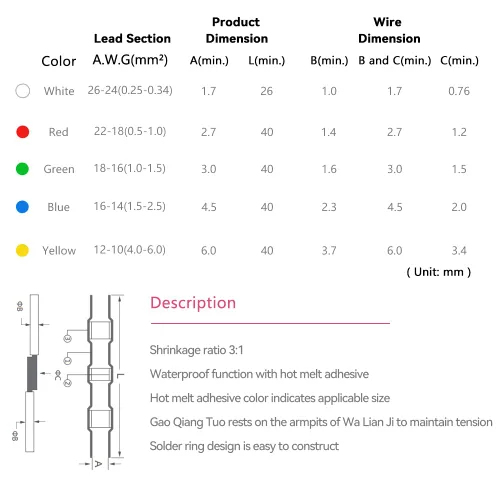 Miniatura 3 de HKS 200 PZS Conectores de Cable con Sellado de Soldadura – Terminales de Tope Termorretráctiles Rojos 22-18 AWG – Empalme de Cable Eléctrico ROJO
