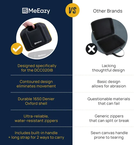 Miniatura 8 de Funda rígida, bolsa de almacenamiento acolchada de ajuste personalizado con cremalleras YKK, carcasa de ajuste perfecto y correa ancha