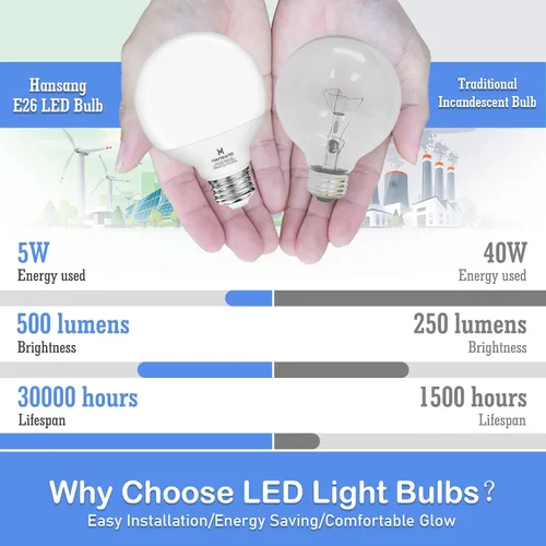 Miniatura 3 de Paquete de 8 bombillas de baño, bombillas LED de luz diurna de 5000 K, base E26 equivalente a 40 W, bombilla G25 para espejo de maquillaje de baño