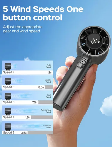 Miniatura 5 de Ventilador de mano portátil: refrigeración de alta velocidad, mini ventilador recargable por USB con batería de 4000 mAh, 12 horas de duración