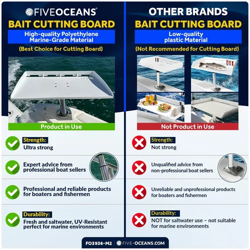 Miniatura 2 de Five Oceans FO3936-M2 Tabla de cortar para barco, mesa de cebo de línea premium, paquete de 2, soporte para caña, con ranura para cuchillo
