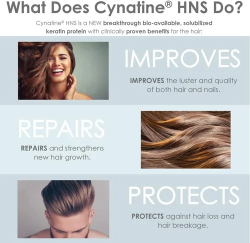Miniatura 8 de Péptidos de colágeno y nutrición capilar + cinatina HNS + ácido hialurónico + biotina