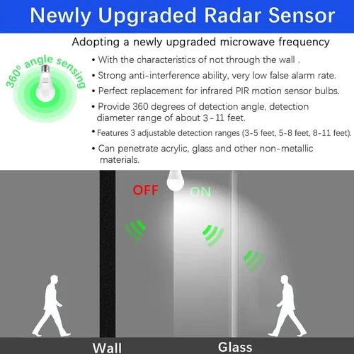 Miniatura 2 de Bombilla con sensor de movimiento radar, rango de detección ajustable de 12 W (equivalente a 100 W) A19 con detección de movimiento para exteriores