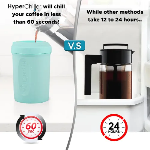 Miniatura 8 de HyperChiller HC2AS Enfriador Patentado de Café Helado/Bebidas, ¡NUEVO, MEJORADO, MÁS FUERTE Y MÁS DURADERO! Listo en Un Minuto, Reutilizable para Té