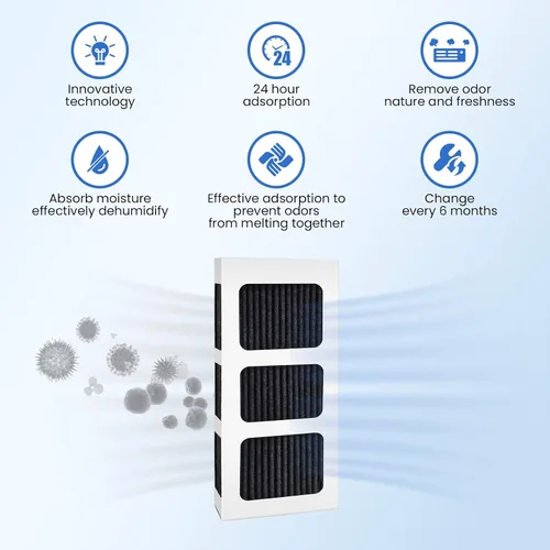 Miniatura 2 de GLACIER FRESH Filtro de aire de repuesto para refrigerador Frigidaire, compatible con PAULTRA2, Pureair Ultra 2, Pure Air Ultra 2, Pureair Ultra ii