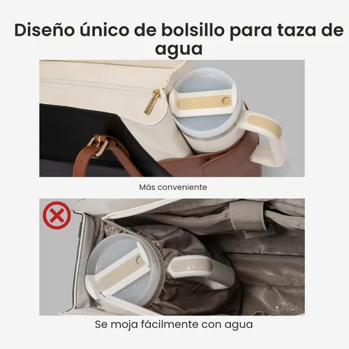 Miniatura 6 de LOVEVOOK Bolso para laptop con gran portavasos para mujer, bolso de mano de cuero para trabajo, bolso de hombro profesional para computadora de 15.6