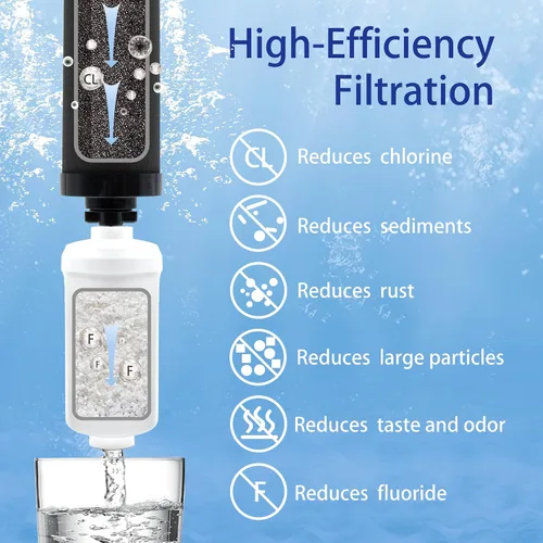Miniatura 2 de Filtro de Agua por Gravedad de Reemplazo para Filtros Berkey® BB9-2® Negros y Filtros de Fluoruro PF-2®, Compatible con Sistema de Filtro de Agua