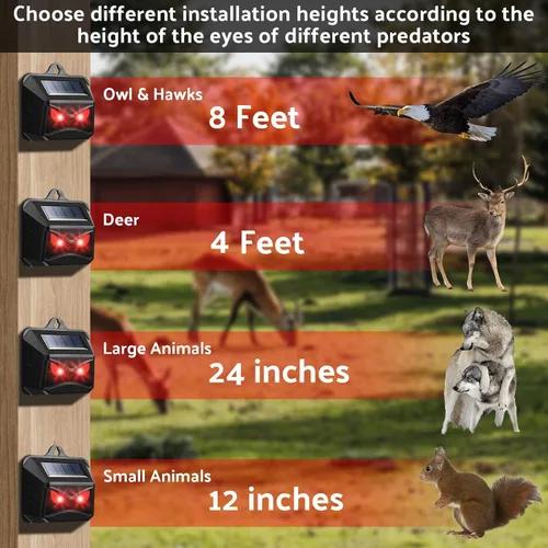 Miniatura 5 de Luz de control solar, repelente nocturno de animales, dispositivos disuasorios para exteriores, sensor de luz, repelente de animales para mofeta