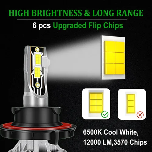 Miniatura 2 de Bombilla de luz antiniebla Polaris, H13 9008 Bombilla antiniebla UTV compatible con bombilla Polaris Ranger 800 900 1000 XP, RZR 570/900/1000s