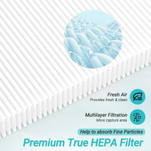 Miniatura 4 de Paquete de 2 filtros de repuesto 3 en 1 HE402 mejorados para Shark HE400 HE401 HE402 HE405 4 ventiladores purificador de filtro de aire, filtración