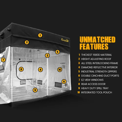 Miniatura 7 de Gorilla Grow Tienda Pro 5' x 5' x 6'11 a 7'11 con Kit de Extensión Incluido - La Tienda de Cultivo Interior Premium Más Alta, Lona Gorilla Más