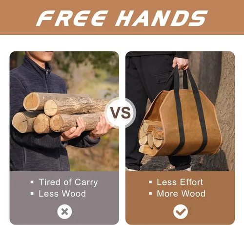 Miniatura 3 de G GOOD GAIN Portador de leña de lona encerada con asas, portador de madera para leña, bolsa de almacenamiento de leña resistente de 39x18 pulgadas
