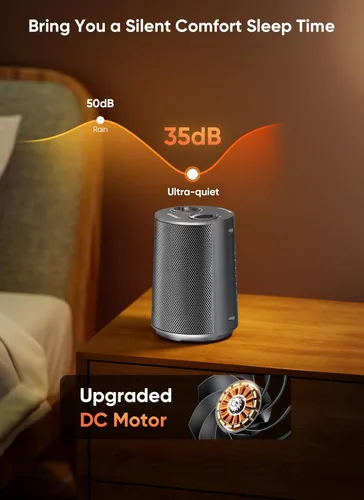 Miniatura 4 de GiveBest Calentador de espacio portátil – 1500 W, silencioso y energéticamente eficiente protección contra sobrecalentamiento y vuelco, tecnología