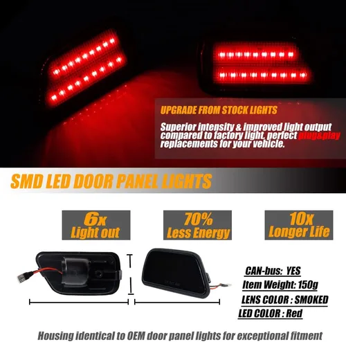 Miniatura 3 de 2x Luces LED Rojas Ahumadas Marcadoras Laterales de Parachoques Trasero y Guardabarros Para Honda CR-V 1997-2001 Lente de humo LED rojo