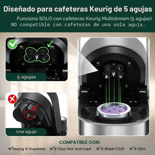 Miniatura 3 de PureHQ - Tazas K reutilizables de acero inoxidable para Keurig K Supreme, Supreme Plus, K Slim, K Duo caliente y helado, K Brew Chill y K Crema