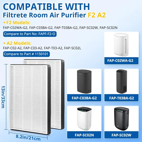 Miniatura 2 de LINNIW Paquete de 2 filtros de repuesto F2 A2 compatibles con los modelos 3M Filtrete Room FAP-C02WA-G2 FAP-C03BA-G2 FAP-T03BA-G2 FAP-SCO2N