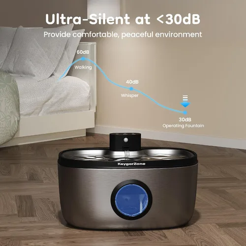 Miniatura 7 de Filtro de fuente de agua para gatos Keygarzone: Reemplazo para ZCW001, paquete de 6 filtros para fuente de agua y bomba para gatos y perros, filtros
