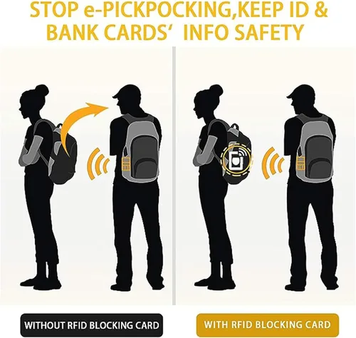Miniatura 2 de 5 tarjetas de bloqueo RFID, protector de tarjeta de crédito antirrobo, protector de pasaporte para tarjetas de crédito NFC para hombres y mujeres