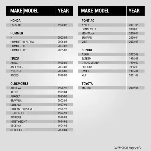 Miniatura 4 de Scosche GM1590DDB Kit de tablero de instalación de doble DIN compatible con determinados vehículos nacionales y de importación 1994-2012. No es