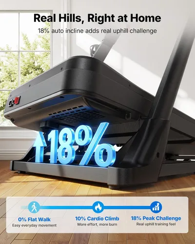 Miniatura 2 de MERACH Treadmill with 15/18% Auto Incline, 55"/47"x18"/19" Wide Belt Treadmills, 0.5-8.7MPH/10MPH 3.5HP Brushless Incline Treadmill for Home, 350LBS