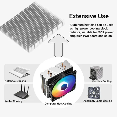 Miniatura 4 de Disipador de calor de aluminio Módulo disipador de calor 5.906x4.724x0.787 in Radiador de aleta más fresco para PC PC PCB Board Blanco