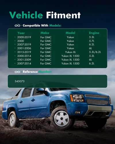 Miniatura 6 de SCITOO - Amortiguadores traseros para Chevy, compatibles con 2002-2014 para Cadillac Escalade/ESV, 2000-2014 para Chevy Suburban 1500, 2000-2019