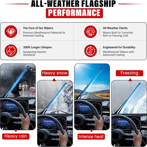 Miniatura 4 de Escobillas limpiaparabrisas de repuesto para Ford Expedition Lincoln Navigator 2018 2019 2020 2021 2022 Calidad original de fábrica Juego