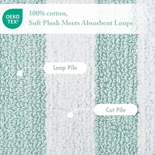 Miniatura 3 de Tapete de baño reversible de algodón Aqua